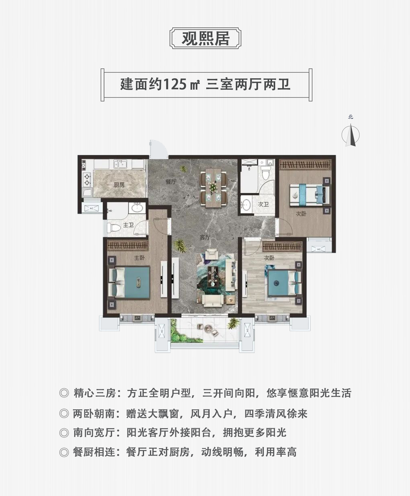 觀熙居  三室兩廳兩衛(wèi)   建筑面積約125㎡