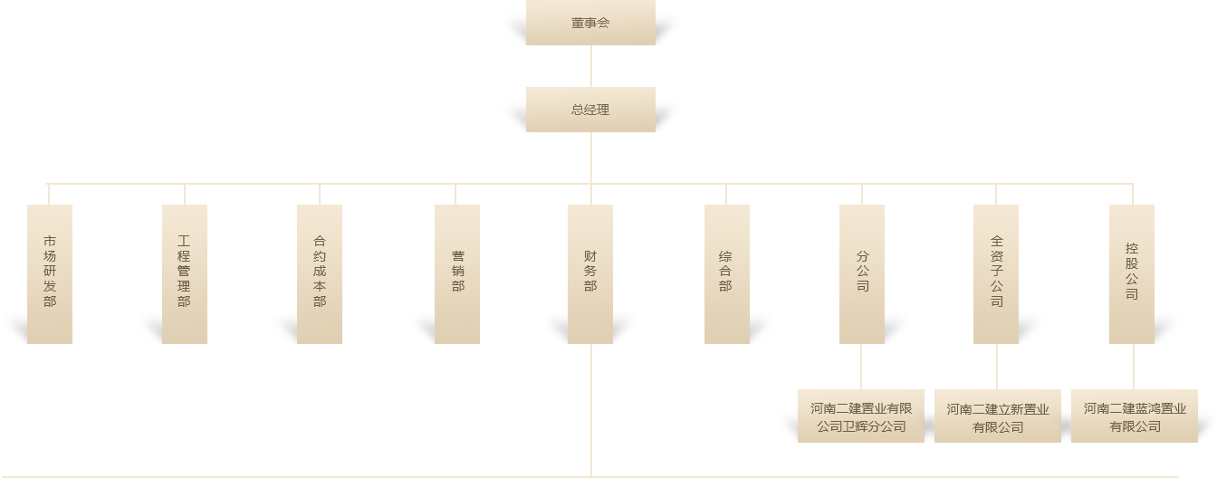 未標題-1