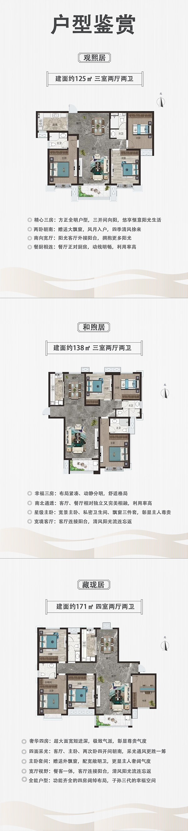 戶型x